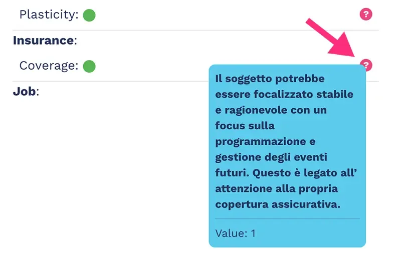 Descrizione di un tratto psicometrico aggregato al passaggio del mouse