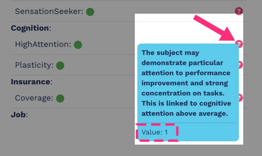 Aggregated psychometric trait value shown on hover