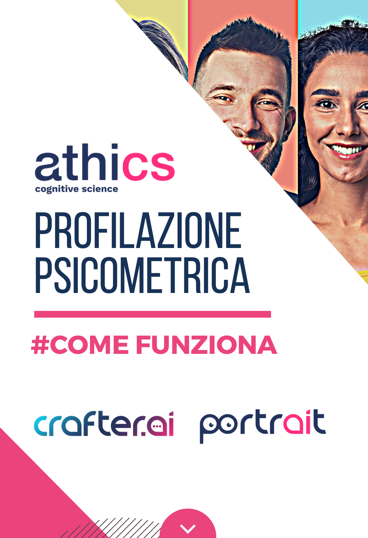 Guida Profilazione Psicometrica – IT